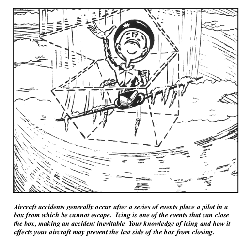 Chapter 9 Aircraft Icing. 
A pilot sitting in or on a small cartoon airplane pushes up against 
the lid of a box of ice around the airplane. 
The caption reads: 
"Aircraft accidents generally occur after a series of events place a pilot in a
box from which be [he?] cannot escape. Icing is one of the events that can close
the box, making an accident inevitable. Your knowledge of icing and how it
affects your aircraft may prevent the last side of the box from closing."
