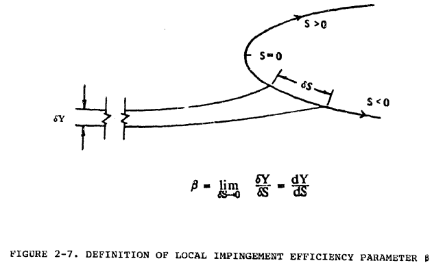 Figure 2-7.png