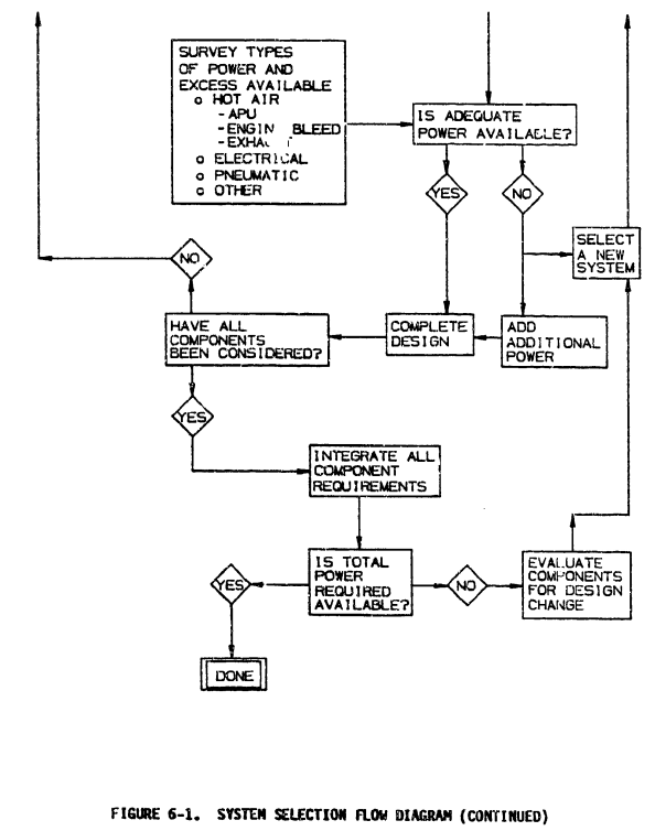 Figure 6-1b. System selection flow diagram (continued).