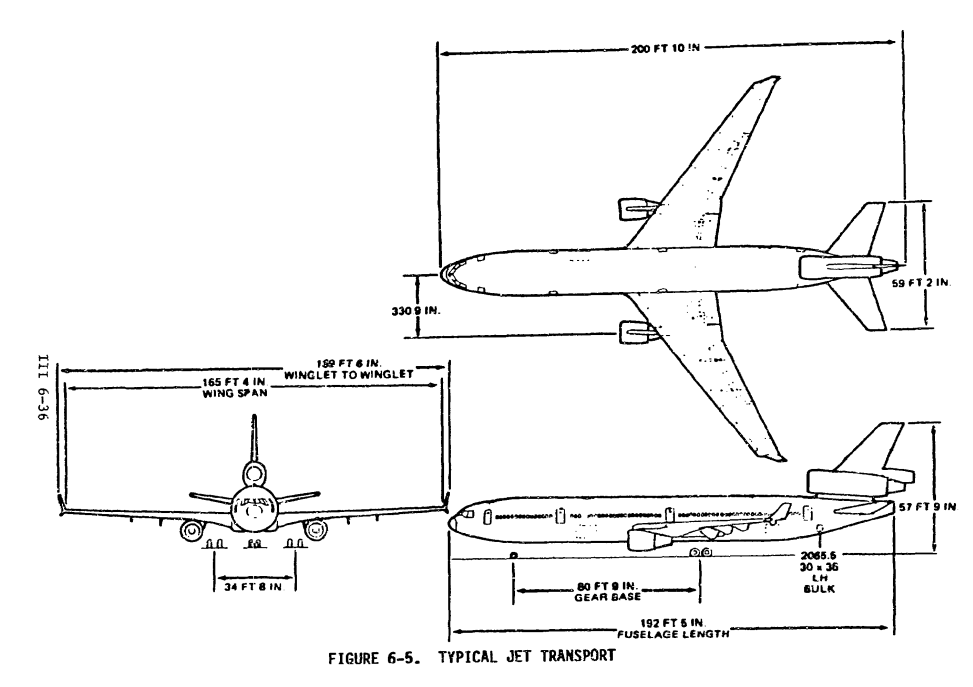 Figure 6-5. Typical jet transport.