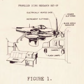 ET Methods I Figure 1.png