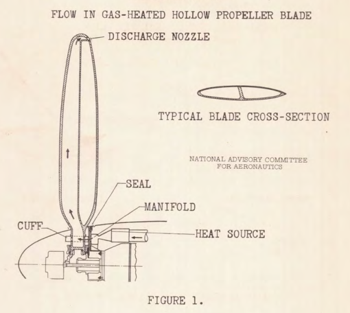 Hollow Blades Figure 1.png