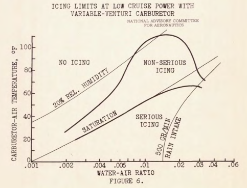 Induction Figure 6.png