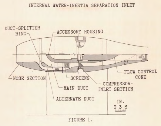 Inertia Figure 1.png