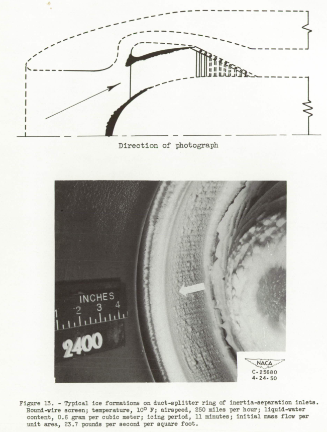 Figure 13. Typical ice formations on duct-splitter ring of inertia-separation inlets.
Round-wire screen; temperature, 10° F; airspeed, 250 miles per hour; liquid-water
content, 0.6 gram per cubic meter; icing period, 11 minutes; Initial mass flow per
unit area, 23.7 pounds per second per square foot.