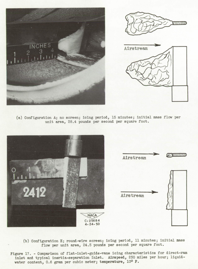 Figure 17. Comparison of flat-inlet-guide-vane icing characteristics for direct-ram
inlet and typical Inertia-separation inlet. Airspeed, 250 miles per hour; liquid-
water content, 0.6 gram per cubic meter; temperature, 10° F.