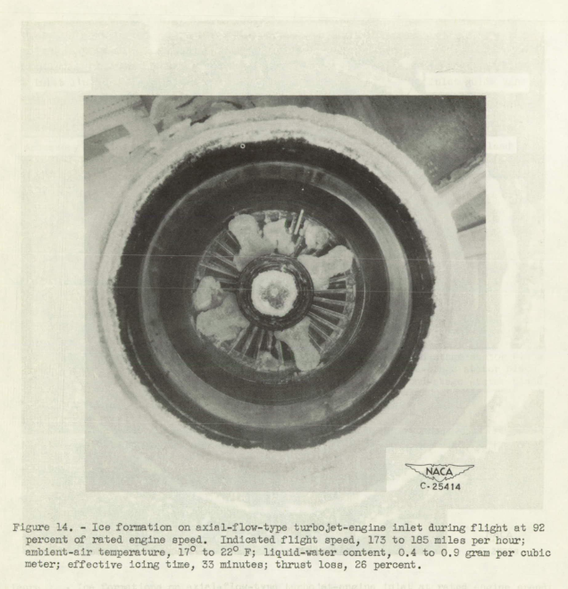 Figure 14. Ice formation on axial-flow-type turbojet-engine inlet during flight at 92
percent of rated engine speed. Indicated flight speed, 173 to 185 miles per hour;
ambient-air temperature, 17 to 22 0 F; liquid-water content, 0.4 to 0.9 gram per cubic
meter; effective icing time, 33 minutes; thrust loss, 26 percent.