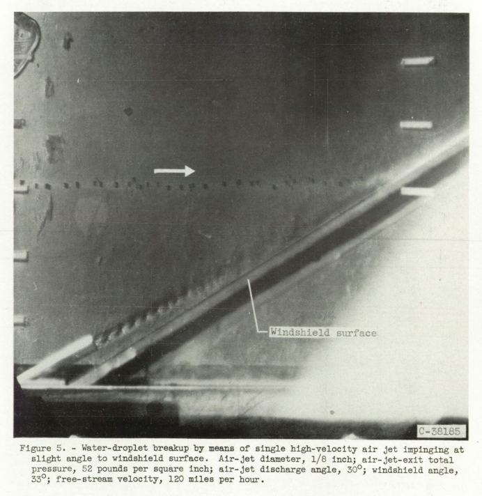 Figure 5. ater-droplet breakup by means of single high-velocity air jet impinging at
slight angle to windshield surface. Air-jet diameter, 1/8 inch; air-jet-exit total
pressure, 52 pounds per square inch; air-Jet discharge angle, 30°; windshield angle,
33°; free-stream velocity, 120 miles per hour.