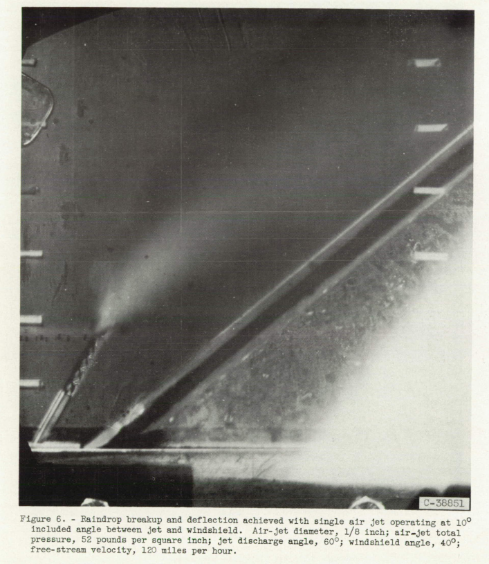 Figure 6. Raindrop breakup and deflection achieved with single air jet operating at 10°
included angle between jet and windshield. Air-jet diameter, 1/8 inch; air—jet total
pressure, 52 pounds per square inch; jet discharge angle, 60°; windshield angle, 40°;
free-stream velocity, 120 miles per hour.