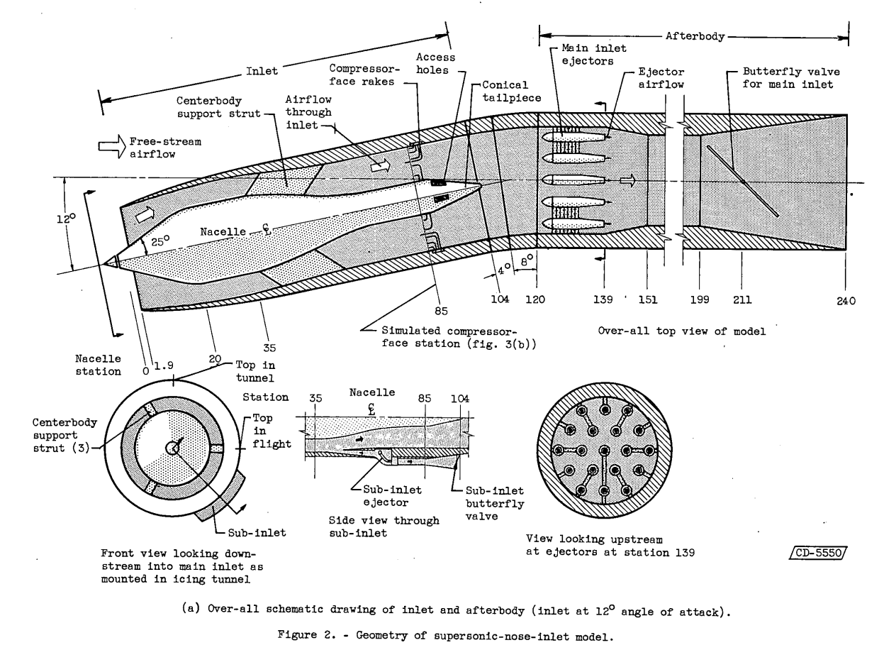 Figure 2.png