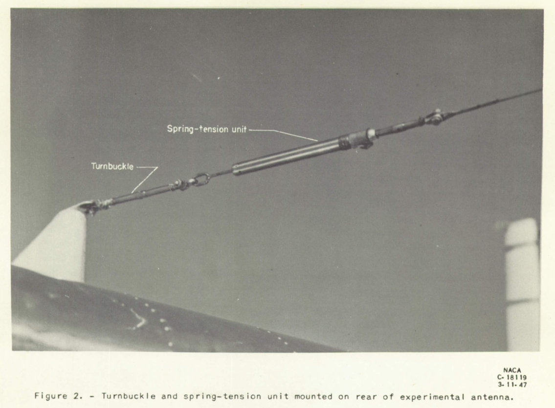 Figure 2. Turnbuckle and spring-tension unit mounted on rear of experimental antenna.