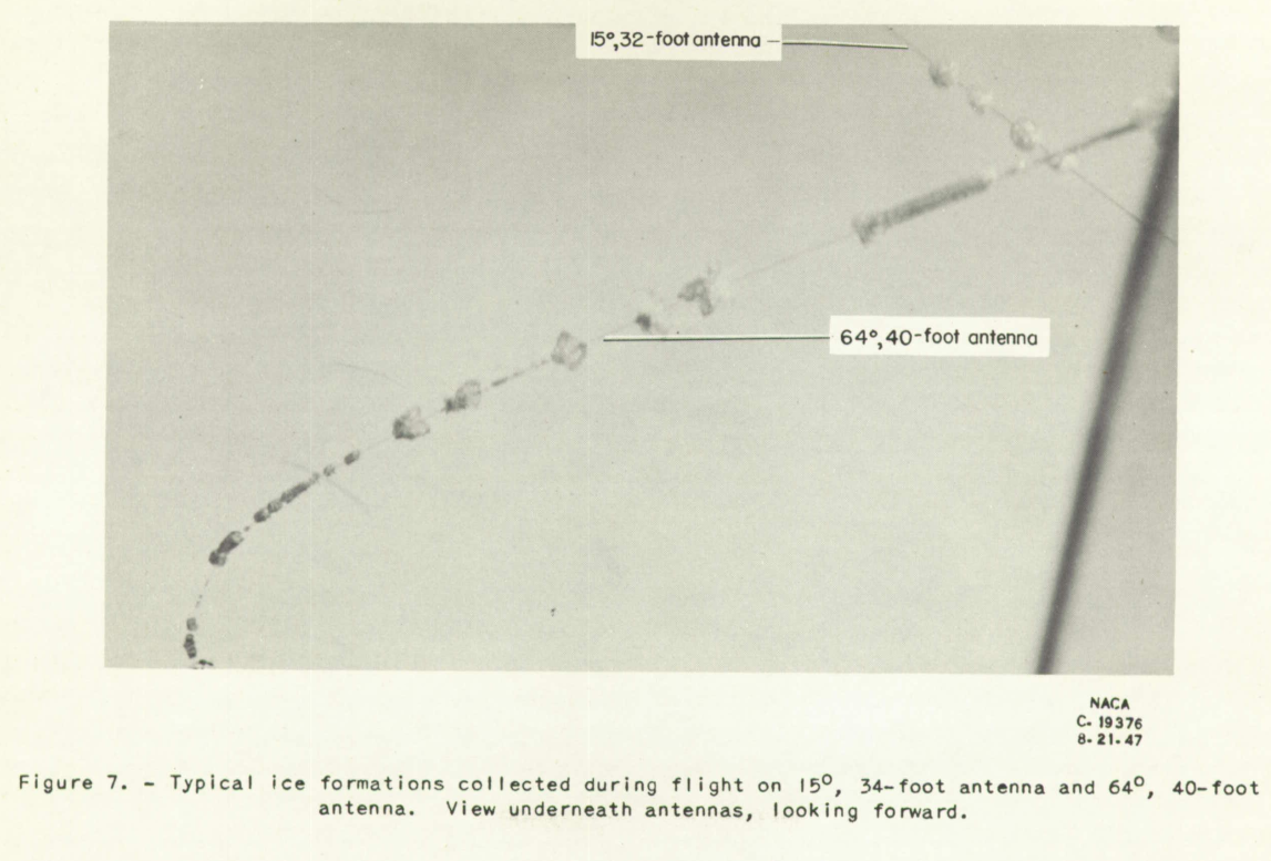 Figure 7 of NACA-RM-E7H26a. Typical ice formation collected during flight on 15°, 34-foot antenna and the
64°, 40-foot antenna. View underneath antennas, looking forward.