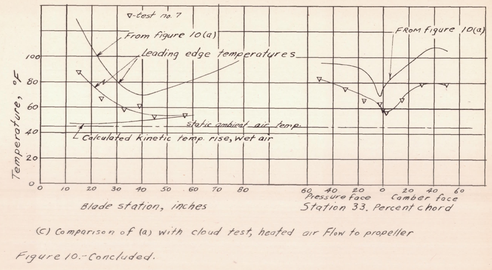 Figure 10c.png