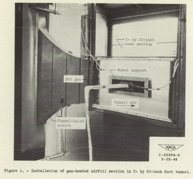 Figure 1. Installation of gas-heated airfoil section in 2- by 20-inch duct tunnel.