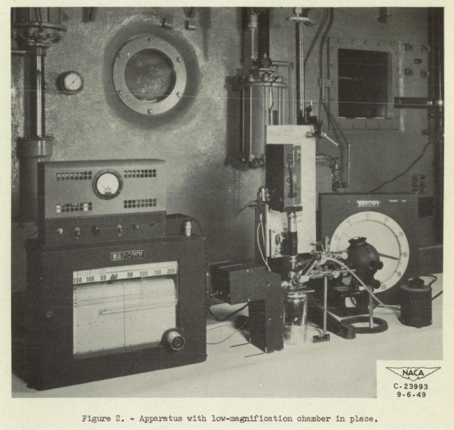 Figure 2. Apparatus with low-magnification chamber in place.