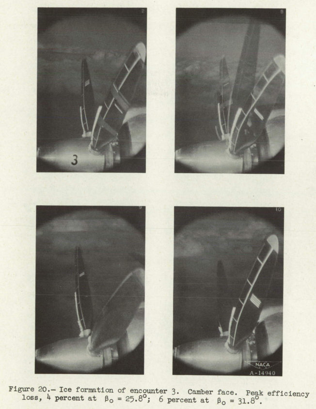 Figure 20. Ice formatIon of encounter 3. Camber face. Peak efficiency loss, 4 percent at
βo= 25.8; 6 percent at βo= 31.8