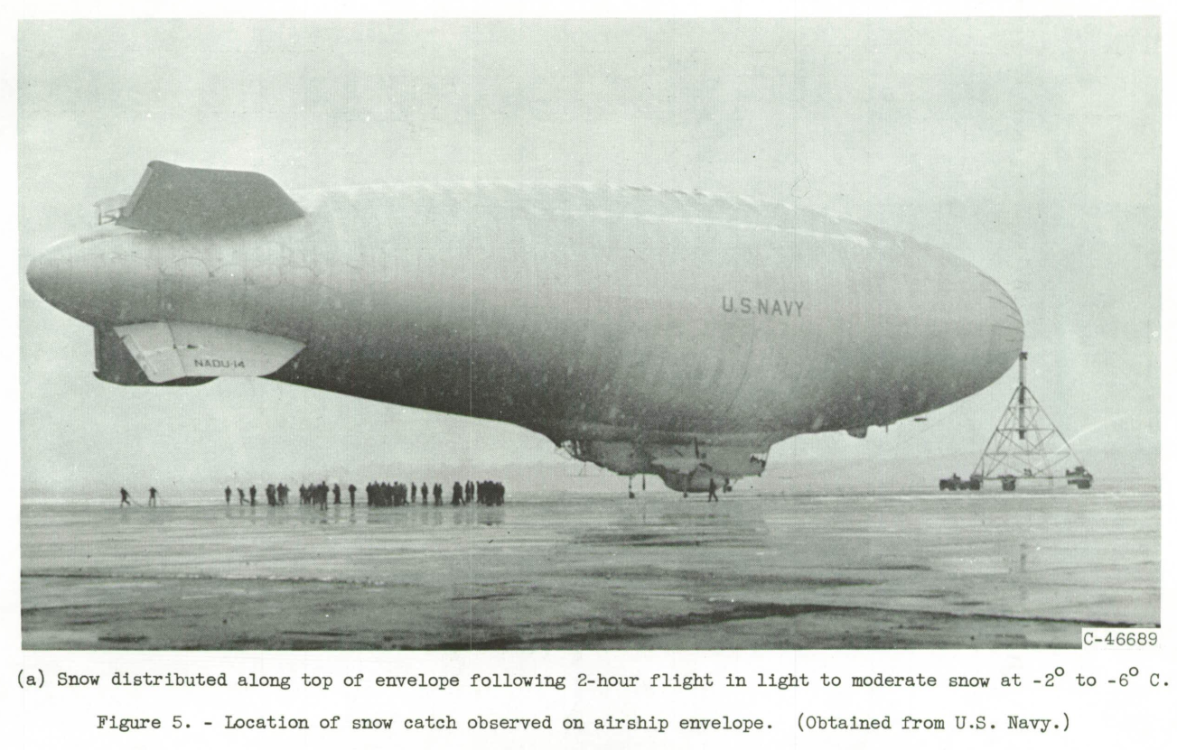 Figure 5a. Location of snow catch observed on airship envelope. 
(a) Snow distributed along top of envelope following 2-hour flight in light to moderate snow at -2 to -6 C.