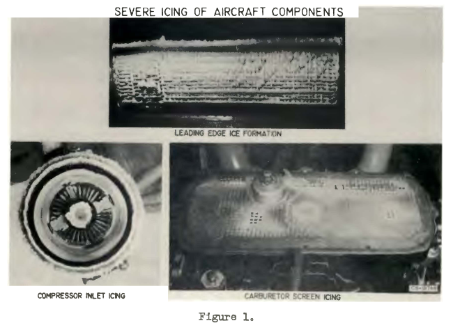 Figure 1. Severe icing of aircraft components. Leading edge ice formation.
Compressor inlet icing. Carburetor screen icing.