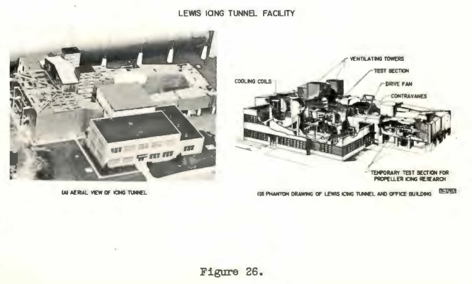 Figure 26. Lewis icing tunnel facility.