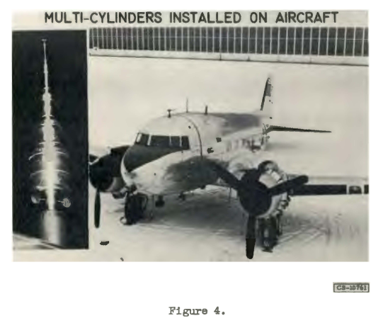 Figure 4. Multi-cylinders installed on aircraft.