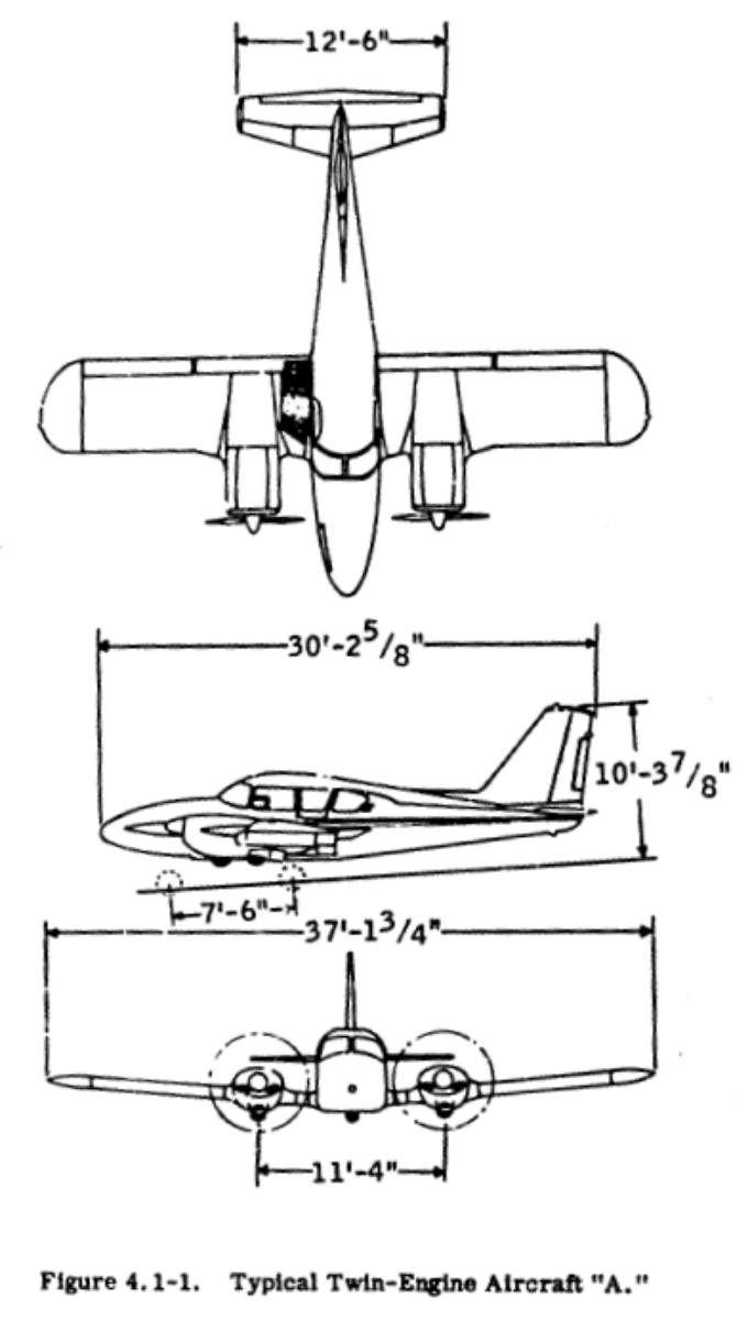 Figure 4.1-1. Typical Twin-Engine Aircraft "A".