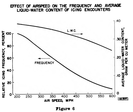 Figure 6.png