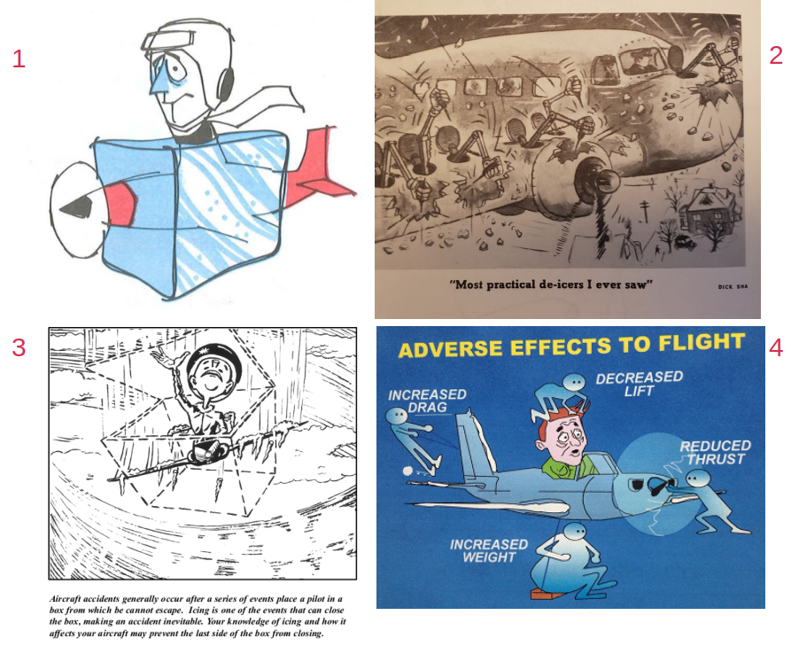 Four cartoon depictions of aircraft in icing. 
The individual images are described in the link below. 
