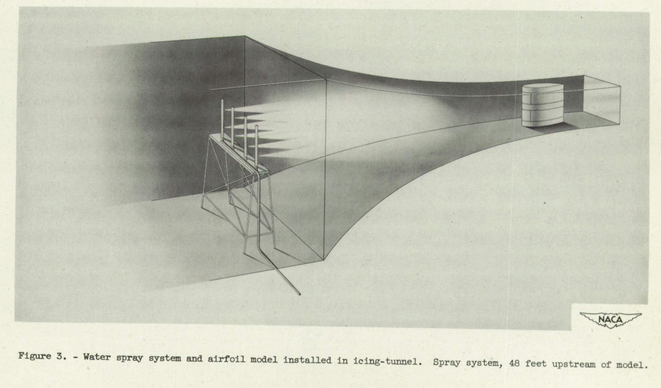 Figure 3. Water spray system and airfoil model installed in icing-tunnel. 
Spray system, 48 feet upstream of model.