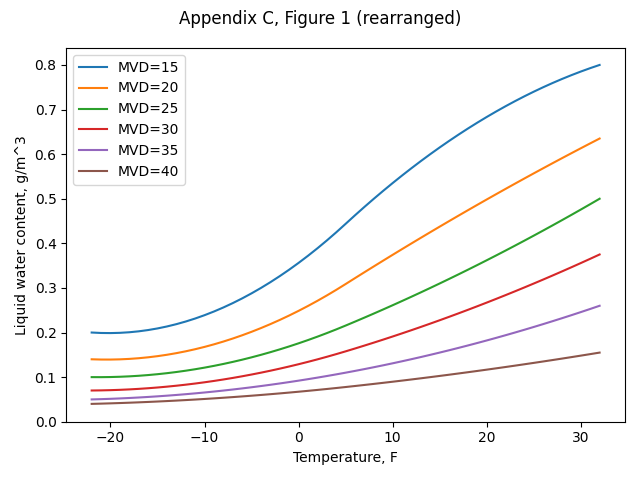 appc_fig1_rearranged