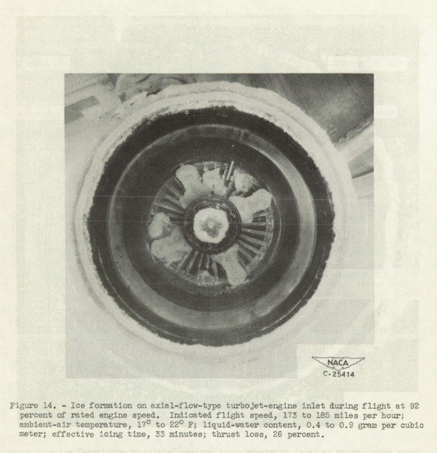 Engine Inlet Icing NACA-RM-E51B12