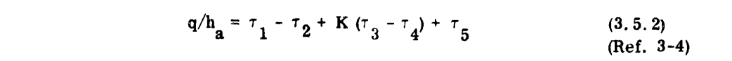 Equation 3.5.2 for q/h_a.