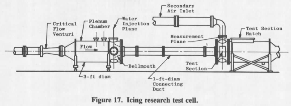 Icing Test AEDC-TR-85-30