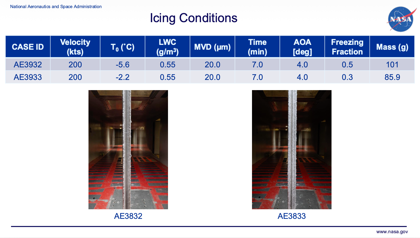 icing_conditions