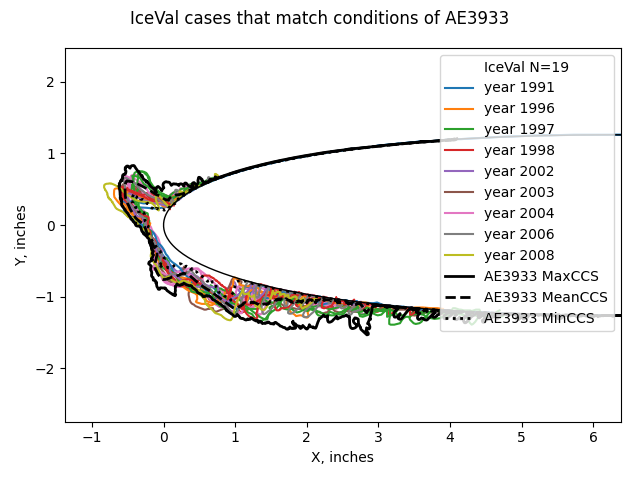 matches_for_AE3933_years