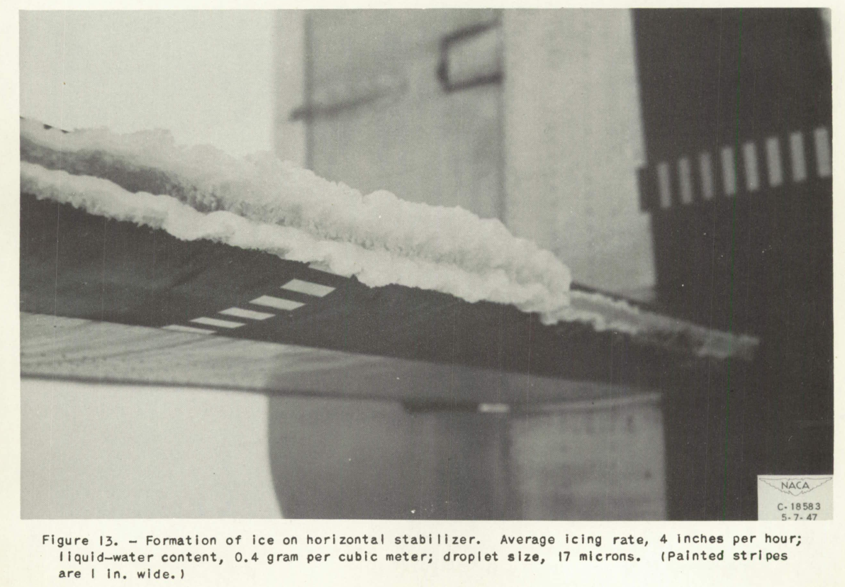 Figure 13 of NACA-TN-1598. Formation of ice on horizontal stabilizer.
Average icing rate, 4 inches per hour; liquid-water content,
0.4 grams per cubic meter; drop size, 17 microns. (Painted stripes are
1 in. wide)