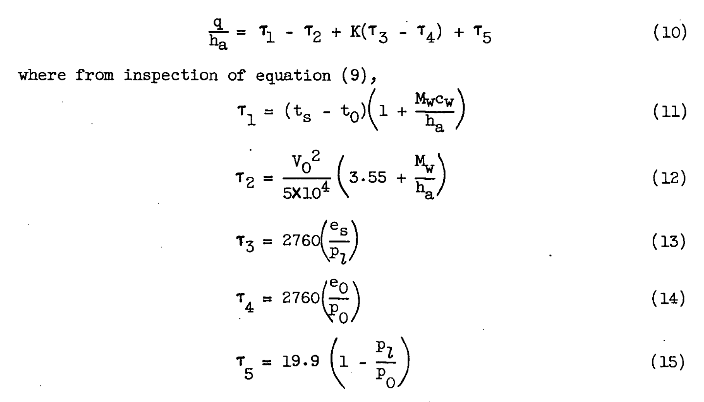 Equations 10 to 15