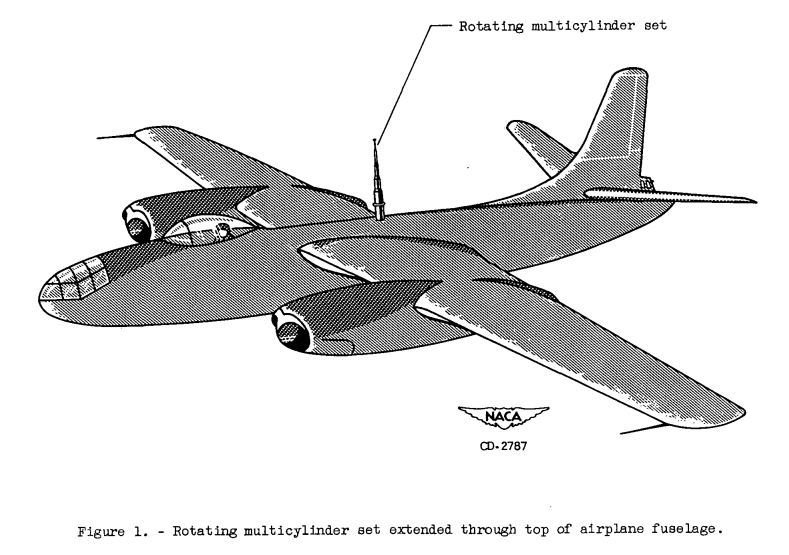 A drawing of an airplane with a mutlicylinder instrument protruding up from the top of the fuseloge, Figure 1 of NACA-TN-2904