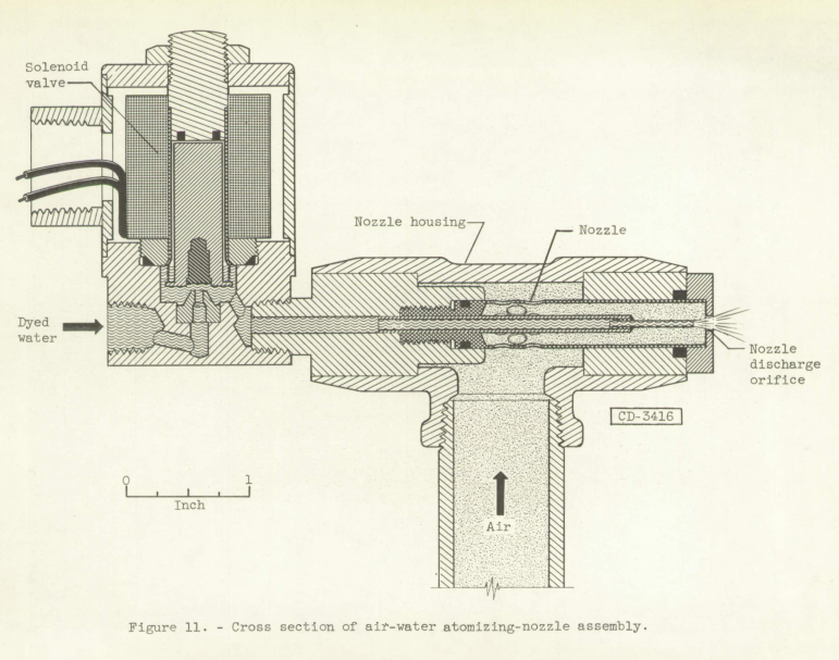 Figure 11. Cross section of air-water atomizing nozzle assembly.