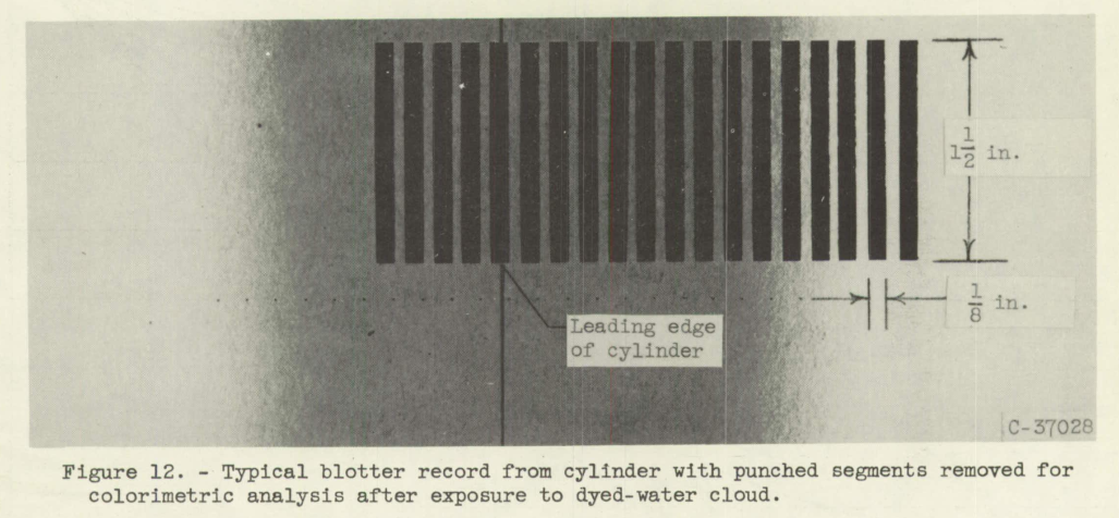 Figure 12. Typical blotter record from cylinder with punched segments removed for 
colormetric analysis after exposure to dyed-water cloud.