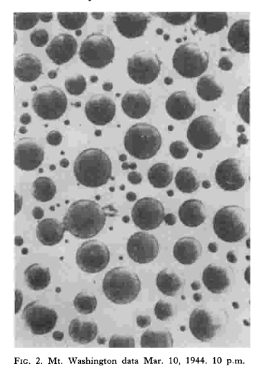 Figure 2. Microphotograph of water drops on an oiled-slide 